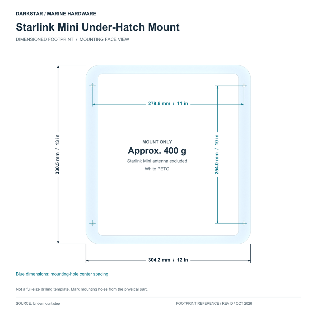 Under-hatch mount footprint: 304.2 x 330.5 mm, approximately 12 x 13 inches. Mounting-hole centers: 279.6 x 254.0 mm, approximately 11 x 10 inches. Mount only: approximately 400 g; antenna excluded.